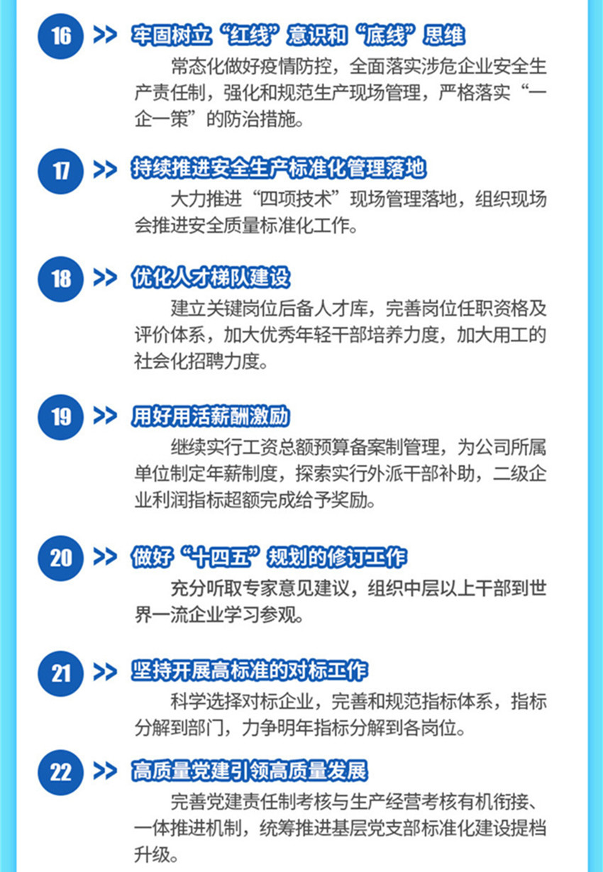 一圖讀懂 2022年行政工作報告核心要點_d_副本14.jpg