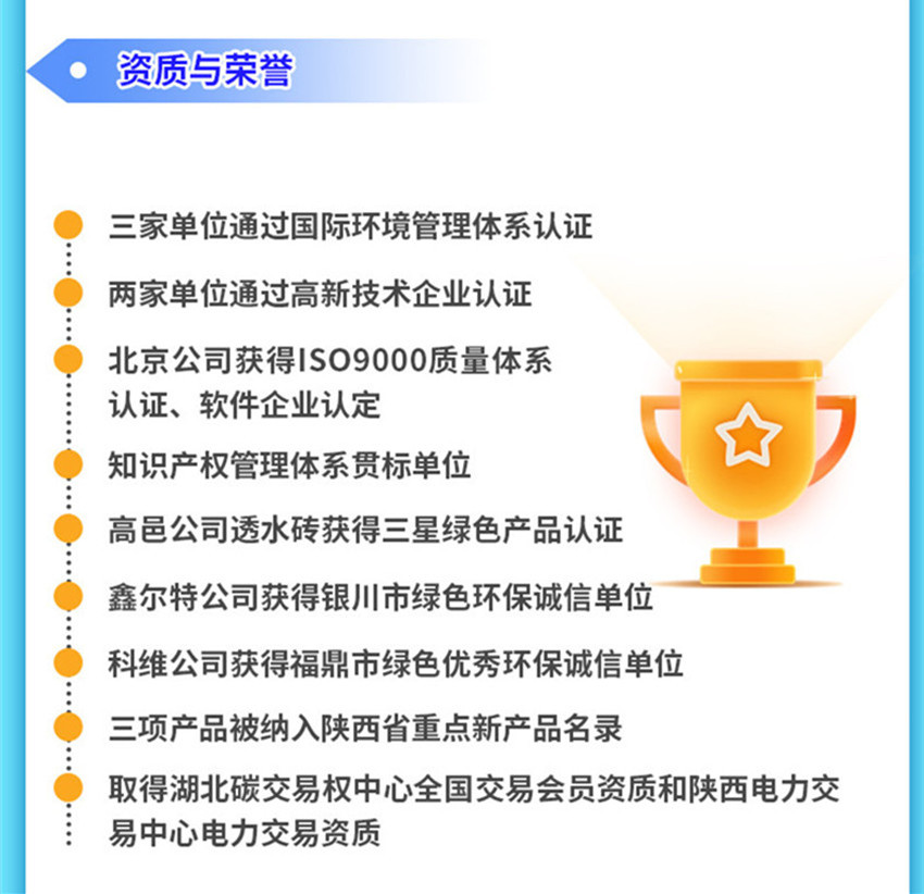 一圖讀懂 2022年行政工作報告核心要點_b_副本_副本02.jpg